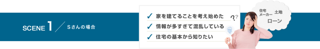 スタートアップ